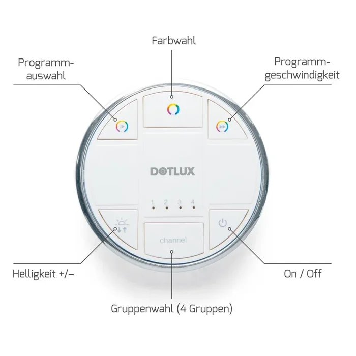 DOTLUX COMMANDER Funkfernbedienung Multi-4-Kanal für RGBW und Dynamisches Weiss 433,920MHz ISM